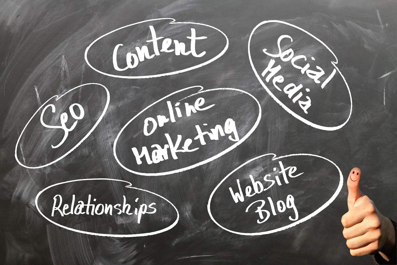 รับทำการตลาด SEO