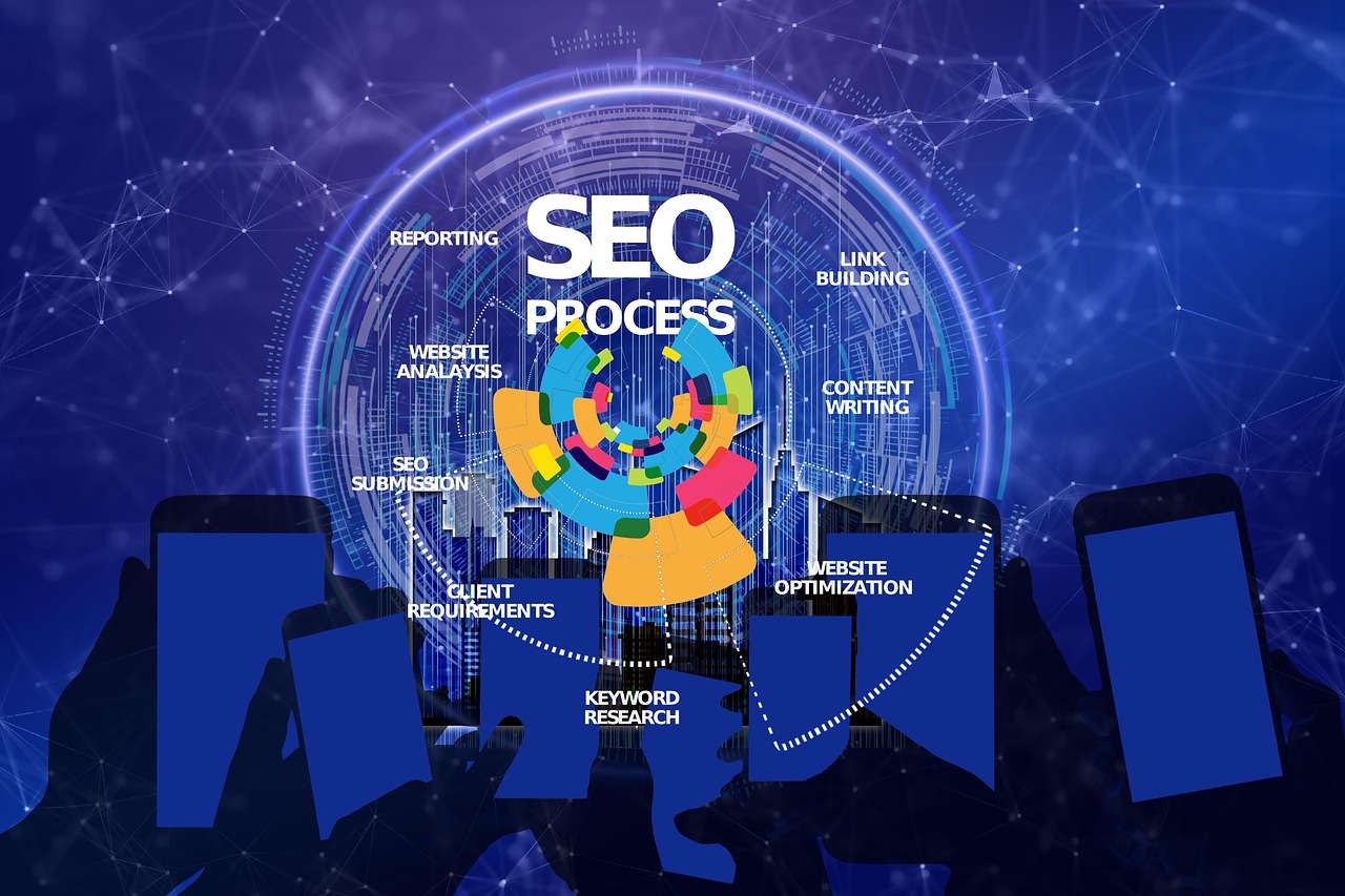 Local SEO 