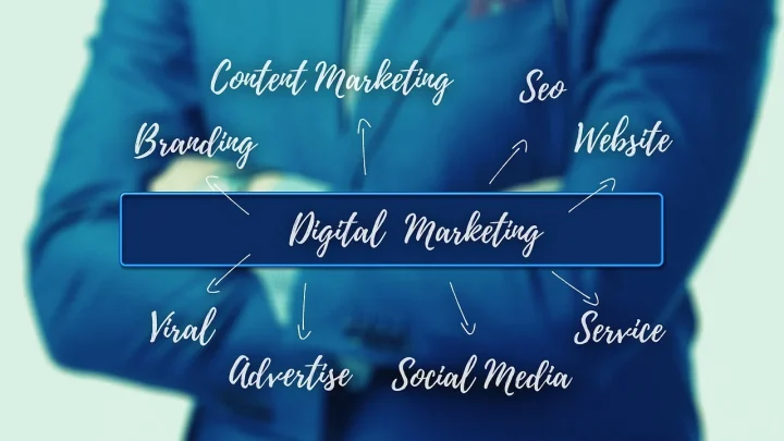 บริการการตลาด SEO